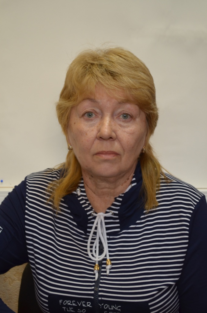 Щепелева Татьяна Александровна