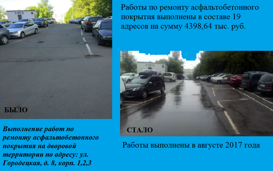 Благоустройство на средства от парковок