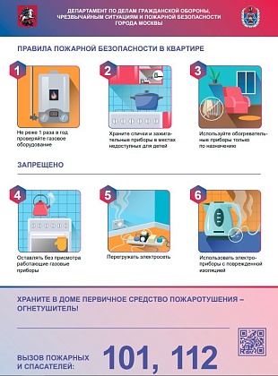 Соблюдая простые правила пожарной безопасности, можно избежать беды